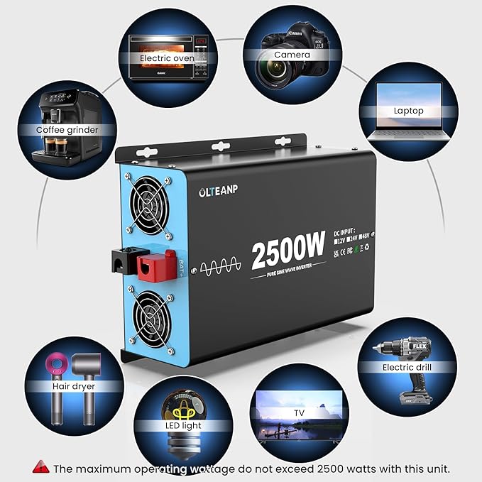 New 48V 2500 Watts Pure Sine Wave Inverter, 48V DC to 110V AC Power Inverter with 4 AC Outlets, USB Port, Type-C Port for Truck, Vehicle, Power Outage, Remote Control with LCD Screen