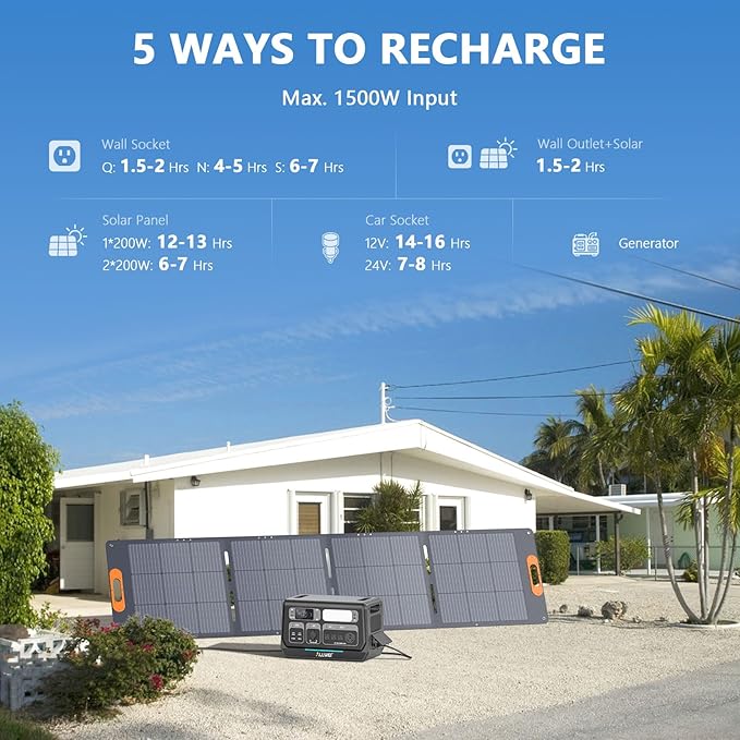 ALLWEI Solar Generator 2400W with 1x 200W Solar Panel, 2048Wh LiFePO4 Portable Power Station, UPS, Fast Charge in 1.5H, Max 10kWh Expandable Solar Power Generator for RV Camping Outdoor Power Outage