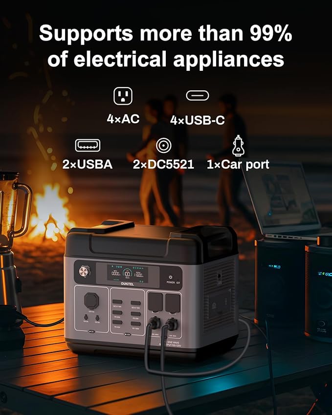 OUKITEL Portable Power Station 2048Wh, 2400W (5000W Surge), Pure Sine Wave AC Outlet, LiFePO4 Battery for Home Backup, Outdoors Camping
