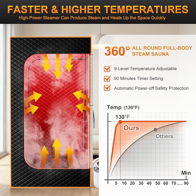 NAIZEA Infrared Sauna Box, Portable Steam Sauna with Red Light Therapy Lamp, Full Body Saunas Tent for Home with 3L 1200W Steamer, Remote Control, Folding Chair, 2.9'x2.9'x5.9'