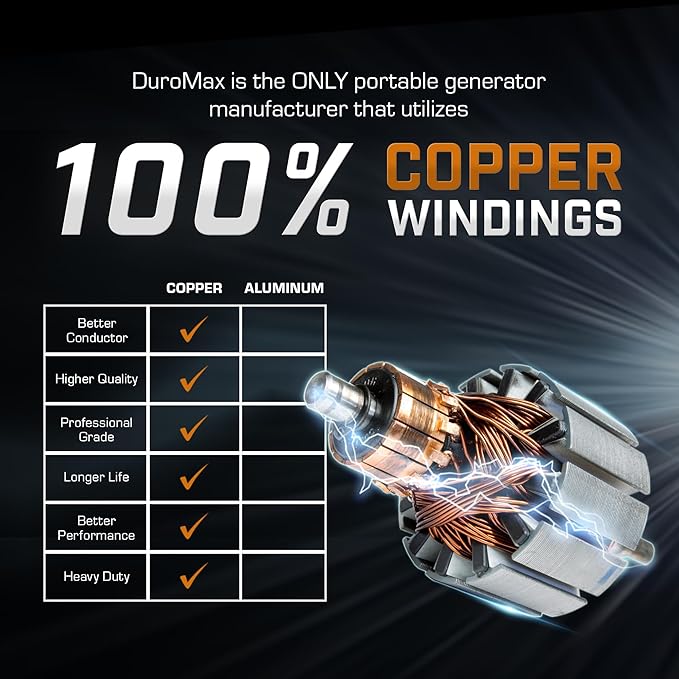 DuroMax XP16000iHT 16,000-Watt Tri Fuel Portable Digital Inverter Generator - Gas, Propane & Natural Gas, Remote Electric Start, Whole Home Power Backup, Transfer Switch Ready, RV & Emergency Ready