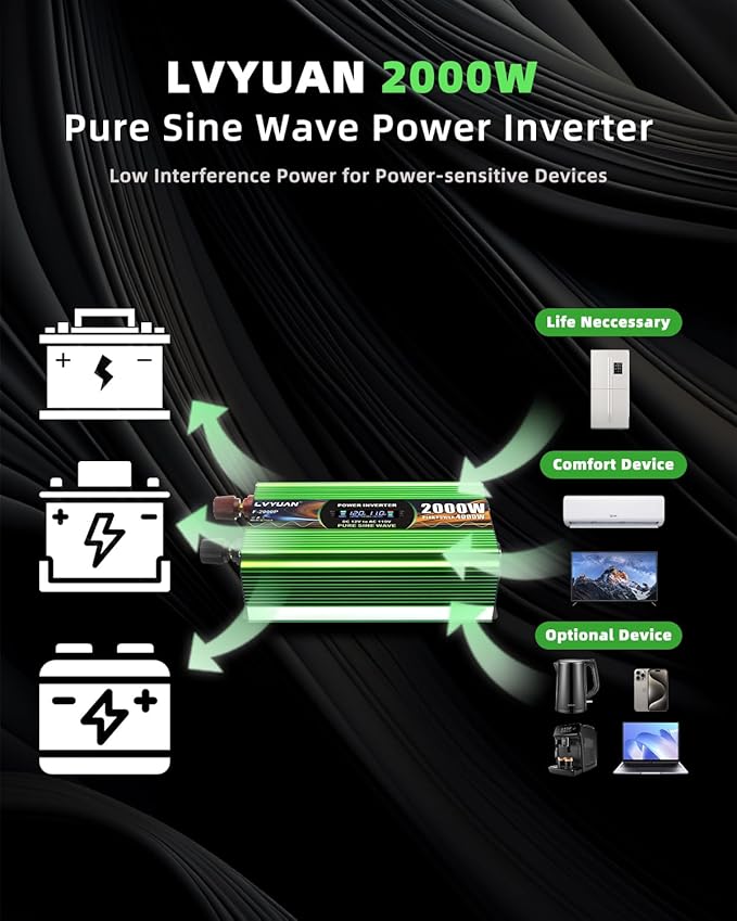 2000W Pure Sine Wave Power Inverters, LVYUAN 4000W Peak Power 12V DC to AC 120V Power Converter for RV, Truck, Outdoor, Remote Control Quadruple AC Outlets and USB Ports Inverter with LCD Display