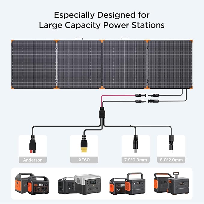 N-Type 16BB 450W Portable Solar Panel,RV Essentials,38V Foldable Solar Charger for Power Station, 25% High Efficiency IP68 Waterproof 4 Reinforced Kickstands for Camping RV Blackout