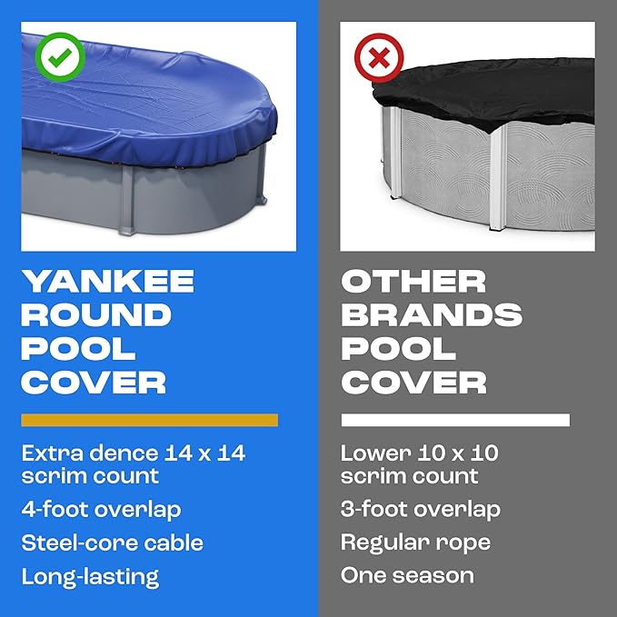 Yankee Pool Cover for Oval Pool | 12 x 24-ft | Oval Winter Pool Cover for Above Ground Pools | Extra Thick & Durable, UV-Resistant | Above-Ground Pool Protection