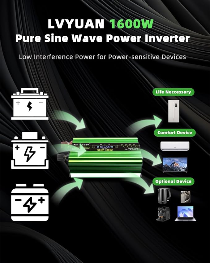 1600W Pure Sine Wave Power Inverters, LVYUAN 3000W Peak Power 12V DC to AC 120V Converter for Vehicle, RV, Off-Grid Solar, Remote Control 4 AC Outlets, 4 USB Ports Inverter with LCD Display