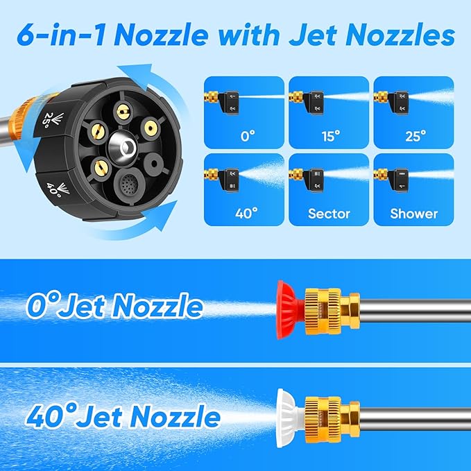 Portable Cordless Pressure Washer, 600 PSI 21V 2x3.0Ah Rechargeable Batteries Powered Pressure Washer, 6-in-1 Nozzle with Jet Nozzles for Car Floor Wall Fence Cleaning Pet Cleaning