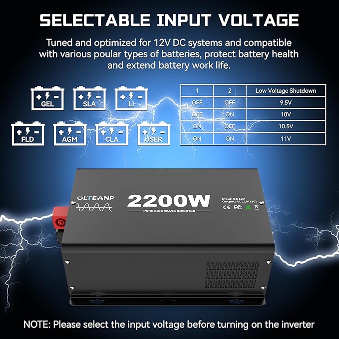 New Upgraded 2200 Watts Pure Sine Wave Inverter, 12V DC to 110V AC Power Inverter with 4 AC Outlets, USB Port, Type-C Port for Truck, Vehicle, Power Outage, Remote Control with LCD Screen