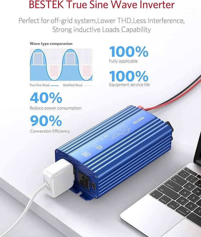 BESTEK 500W Pure Sine Wave Power Inverter DC 12V to 110V AC Car Plug Inverter Adapter Power Converter with 4.2A Dual USB Charging Ports and 2 AC Outlets Car Charger, ETL Listed, Blue
