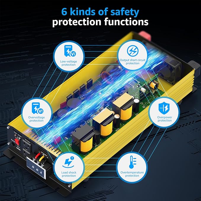 XWJNE 3000W Pure Sine Wave Power Inverter 24V DC to 120V AC Converter with LED Display and Remote Controller for Home, RV, Truck, Off-Grid Solar Power