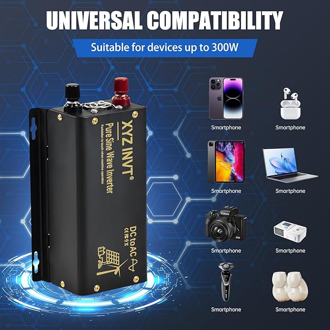 300W Pure Sine Wave Inverter DC 36V to AC 110V 120V Power Converter 600W Peak with LED Display for Most Small Power Appliances