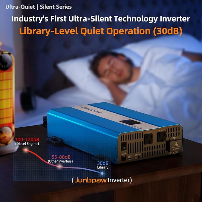 3080W Pure Sine Wave Power Inverter - 30dB Ultra Quiet, 6000W Surge, Game-Changing Design | 12V to 120V AC Converter for Home, RV, Camping, Off-Grid & Outdoor Adventures