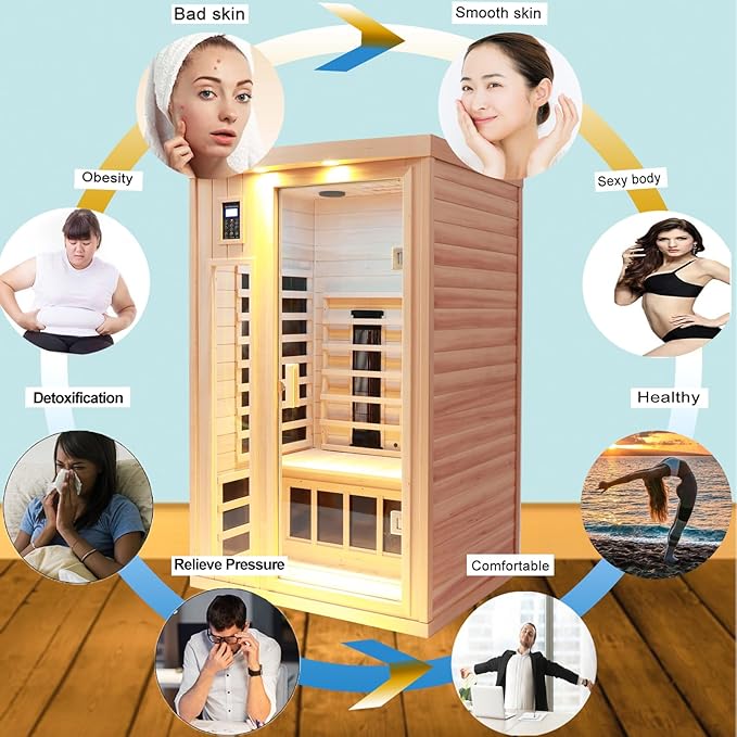 Ceramic Infrared Sauna, 2 Person Infrared Saunas for Home, Hemlock Wood Sauna Room, 2 in 1 Indoor Sauna with Low EMF Heaters + Ceramic Heating Cubes-Chromotherapy-Bluetooth Speaker