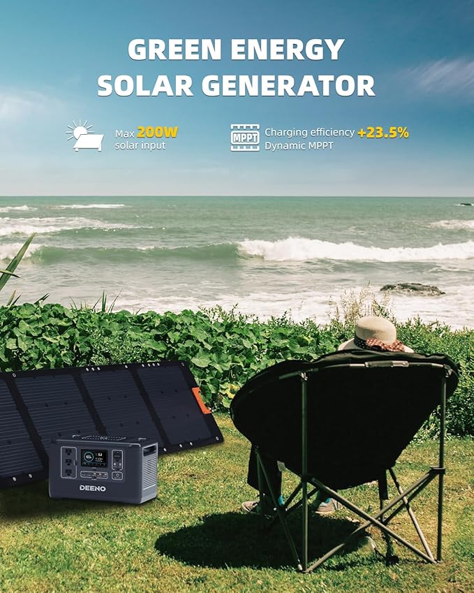 DEENO X1500 Portable Power Station, 6 Hours Charging & Multi-Device Support, 1036Wh LiFePO4 Battery, 1500W Continuous Power, Portable Generator for Emergency Backup, Home, Camping, RVs