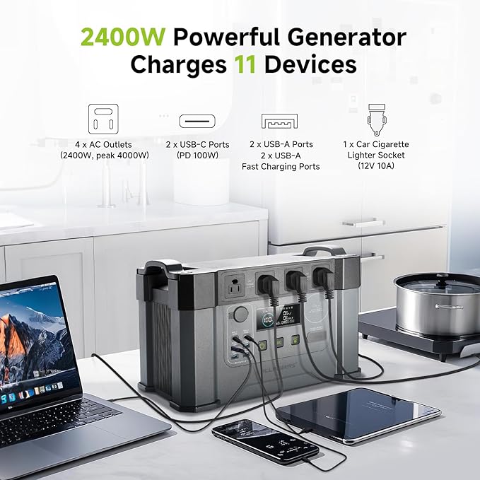 ALLPOWERS 2000w Portable Power Station, 1500Wh/2000w Solar Generator, with 2 Pack SP027 100W Foldable Solar Panel, Solar Power Bank for 11 Devices, for Outdoor Camping, Traveling, Emergencies