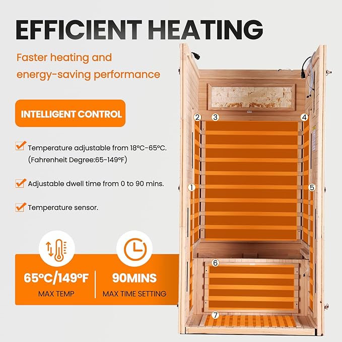 Sauna Indoor Far Infrared Saunas Home 1 Person Canadian Hemlock 1450W Low-EMF Dry Spa Sauna with Oxygen Bar, 7 Color Therapy, 7 Heating Plates, Intelligent Control Panel, Speakers (33.5*33.5*69 IN)