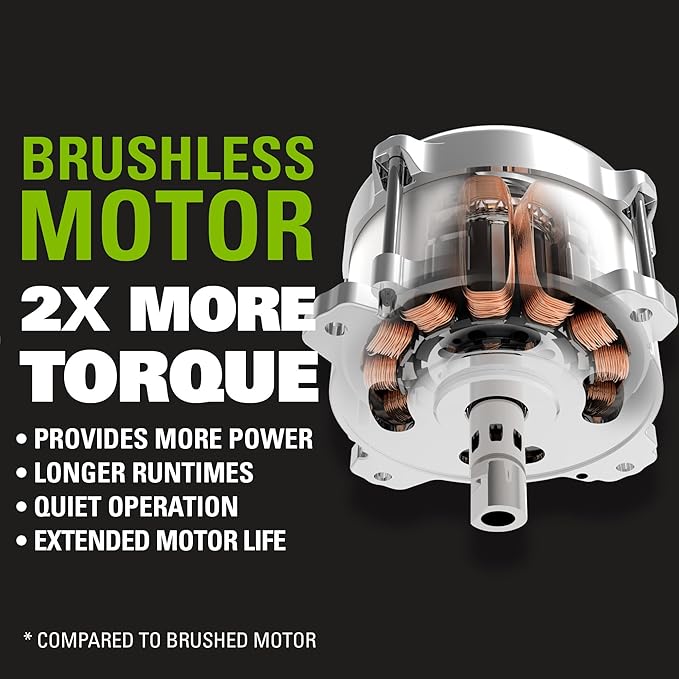 Greenworks 80V 21" Cordless Battery Push Lawn Mower,16" Cordless Battery String Trimmer Combo Kit w/(1) 4Ah Battery & (1) 4A Rapid Charger