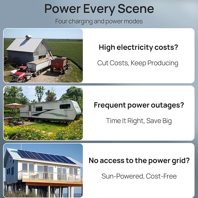 ECO-WORTHY 10KW Output 18.72KWH Home Solar Power System Complete kit:24pcs 195W Solar Panel(4680W)+10KW 120V/240V Inverter + 4pcs 48V 100AH Lithium Battery,for Off Grid/Energy Freedom