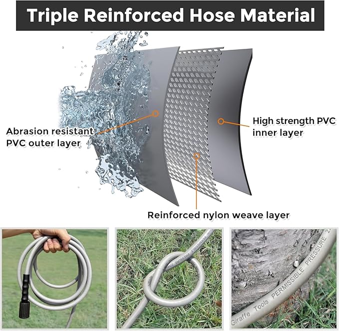 Giraffe Tools Pressure Washer Hose 50FT X 1/4", 3200 PSI Pressure Washing Hose, Kink Resistant, Heavy Duty Power Washer Hose, M22 to 3/8" Quick Connect Couplers for Replacement, 7 Accessories