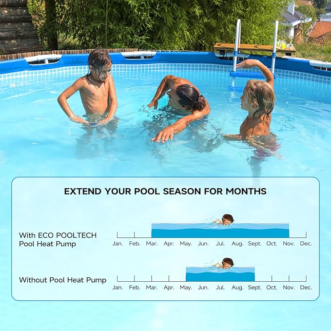 Swimming Pool Heater EU30, Max 11568BTU Electric Pool Heat Pumps for Above Ground Pools up to 2000Gallons, Titanium Heat Exchanger, High Efficient, 110V-120V Plug in Pool Warmers