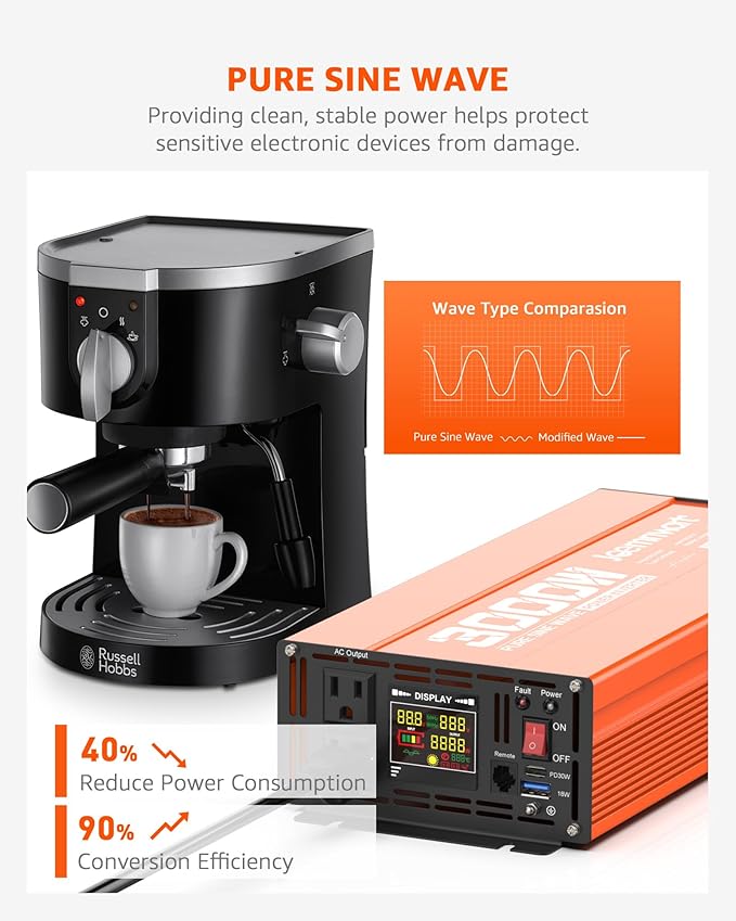 3000W Pure Sine Wave Power Inverter 12V DC to 110V AC Converter, LED Display,Remote Control, Car Inverter with 2AC Outlets,Fast Charging USB Port for RV,Truck,Home