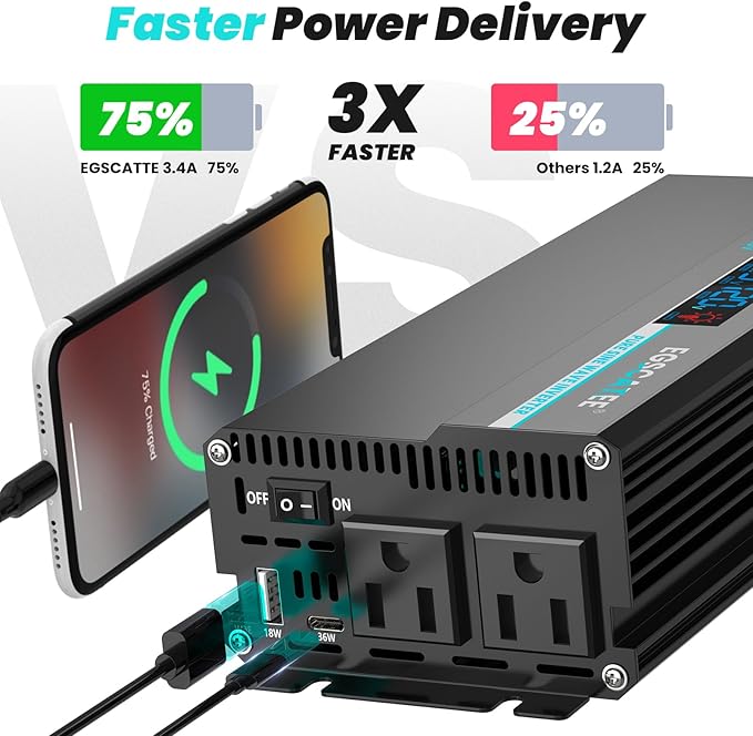 1000W Pure Sine Wave Inverter - 12V DC to 110V/120V AC Car Power Converter with 2 AC Outlets, USB Port, Type-C Port, LCD Display Power Inverter for Car, Truck, Home, Vehicles, Laptop