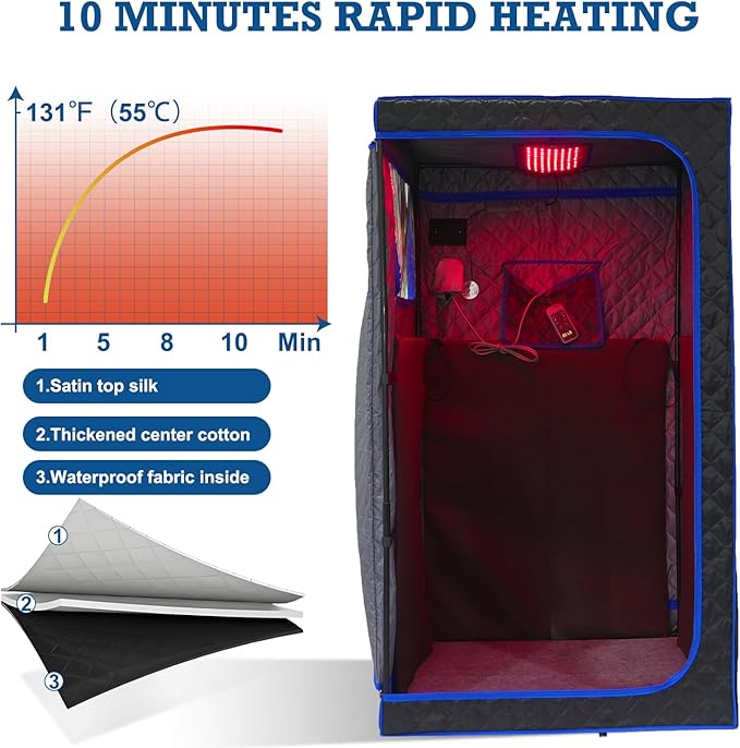 Smartmak Portable Infrared Sauna,1 or 2 Person Oversize Infrared Sauna Box with 660nm Red Light Therapy, Full Body Sauna Tent for Home, Folding Chair (Blue-2 Person)