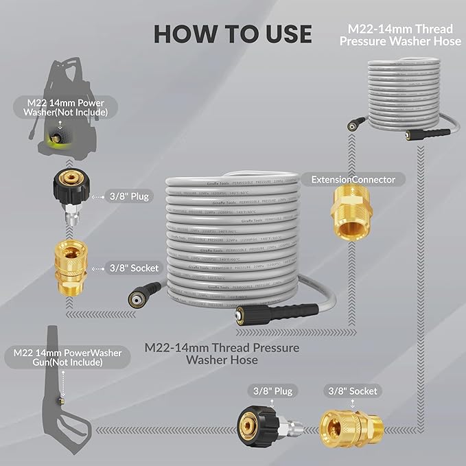 Giraffe Tools Pressure Washer Hose 100FT X 1/4", 3200 PSI Pressure Washing Hose, Kink Resistant, Heavy Duty Power Washer Hose, M22 to 3/8" Quick Connect Couplers for Replacement, 7 Accessories