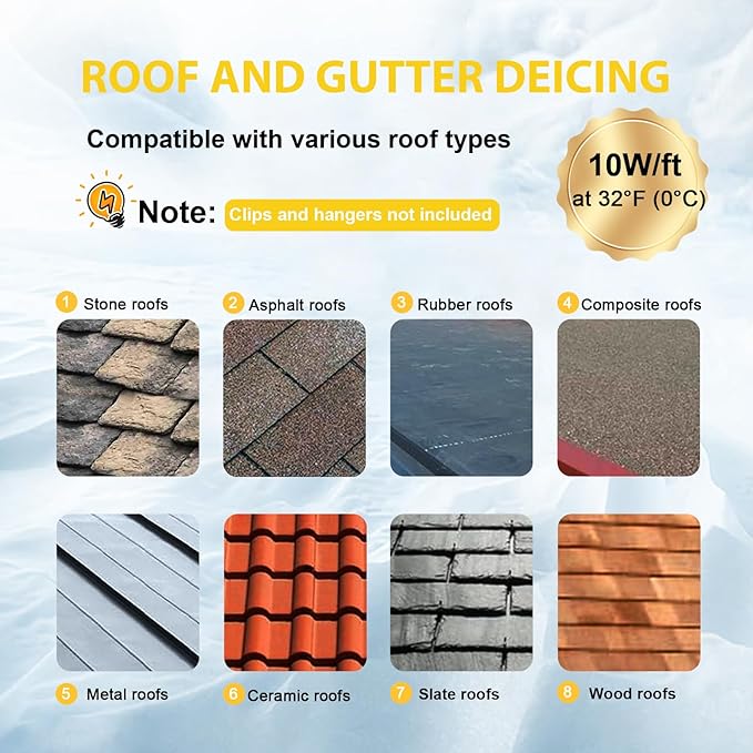 TDSF1 6ft Self-Regulating Heat Tape for Roof and Gutters, ETL Certified, Ideal for Metal and Plastic Pipe Freeze Protection, 120V