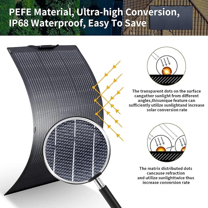 ALLPOWERS Foldable Portable Solar Panels (100W Solar Panel)