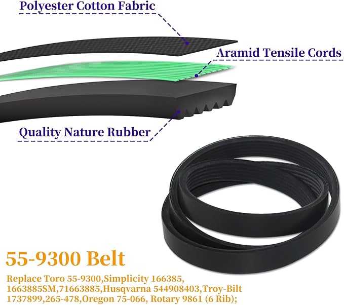 99-9313 Snow Blower Paddles with 55-8760 Scraper Blade 55-9300 Drive Belt Replaces Toro 99-9313 Kit, Toro 55-8760 for Toro CCR 2000, CCR 2400, CCR 2400R, CCR 2500, CCR 3000 GTS Snowthrowers