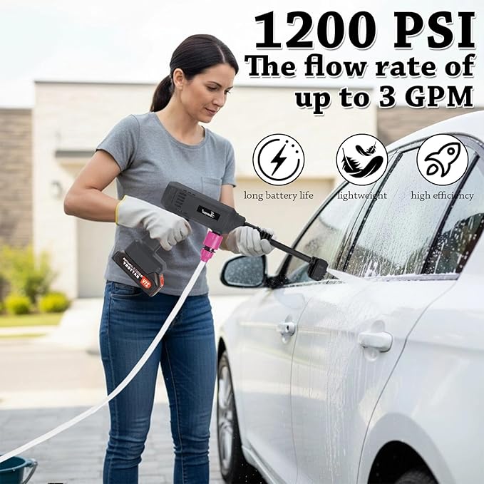 Power Washer,1200 PSI Cordless Pressure Washer with 2×21V Battery&6-in-1 Multi-Function Nozzle,Portable Pressure Washer Suitable for Cleaning Vehicles, patios, Glass, Floors, and Watering Plants