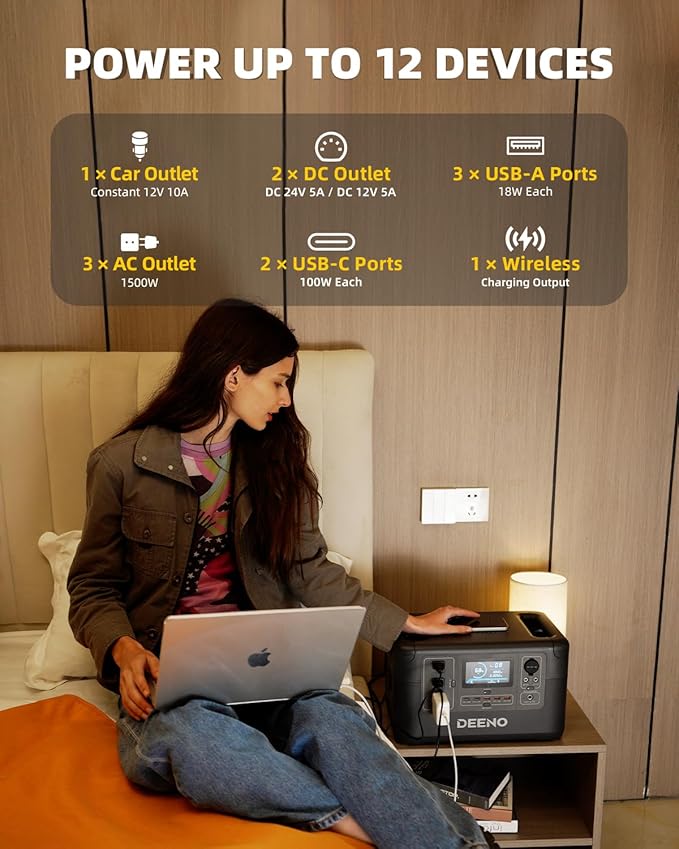 DEENO X1500 Portable Power Station, 6 Hours Charging & Multi-Device Support, 1036Wh LiFePO4 Battery, 1500W Continuous Power, Portable Generator for Emergency Backup, Home, Camping, RVs