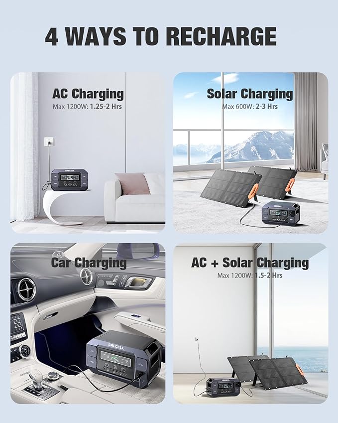 Solar Generator 2200W GRECELL Portable Power Station 1126Wh with Solar Panel 2×100W, LiFePO4 Battery, Solar Generator for Home Use Outdoor RV