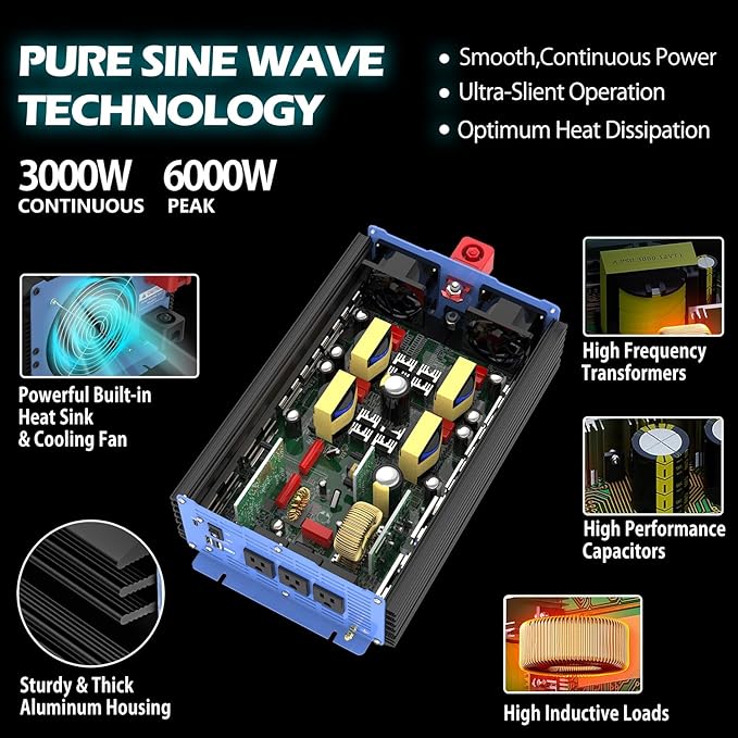Pure Sine Wave Inverter 3000 Watt Pro, Home DC 12V to AC 110V 120V Power Car Converter with Three Sockets, Dual USB Port, Type-C Port, LCD Display, Remote Control, Smart Cooling Fans, Cable Included