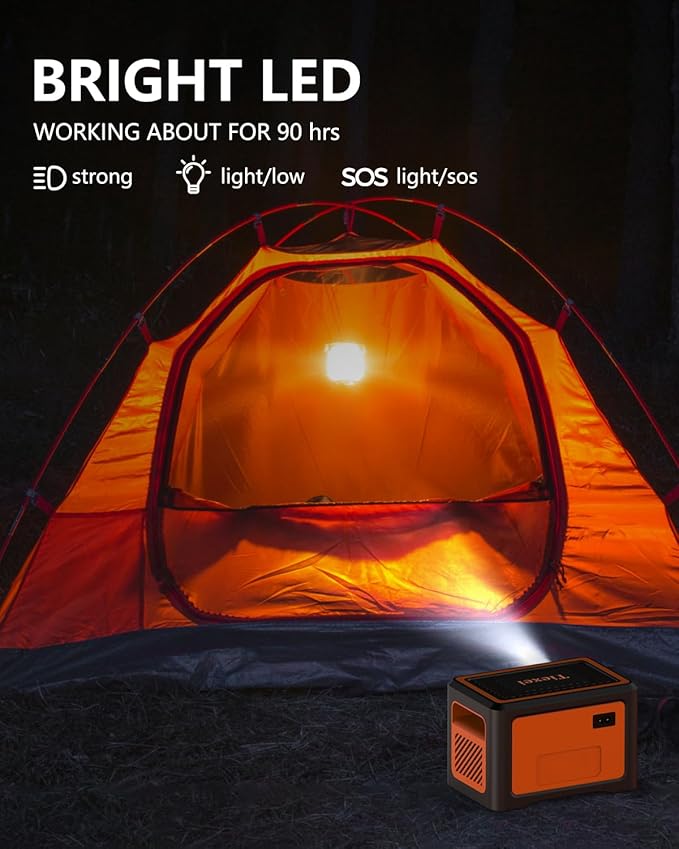 S1 Portable Power Station,192W Camping battery generator,Solar power station,electric generator with AC Outlet 100W for Home Backup Outdoor Emergency Camping RV with Bluetooth