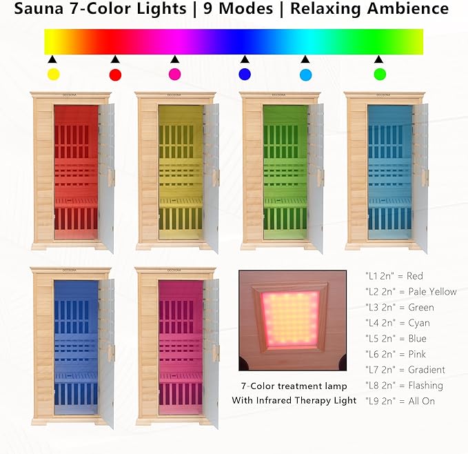 1-Person Home Infrared Dry Sauna Cabin 1600W/110V – Canadian Hemlock Wood, Tempered Glass Door, Red-Light Therapy & Bluetooth Speaker, Easy DIY Assembly, Size 37.1″×35.8″×74″