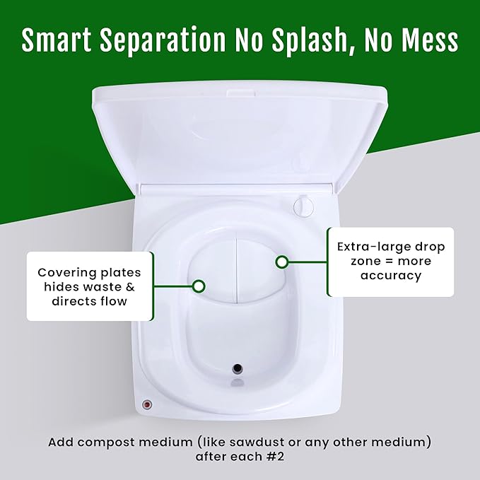 Cuddy Lite Portable Compost Toilet – for Camping, RVs, Campervans, Boats & Tiny Houses – LED Full Indicator, Liquid-Diverting, Separating, Solids Cover, Easy Clean – Portable & Compact