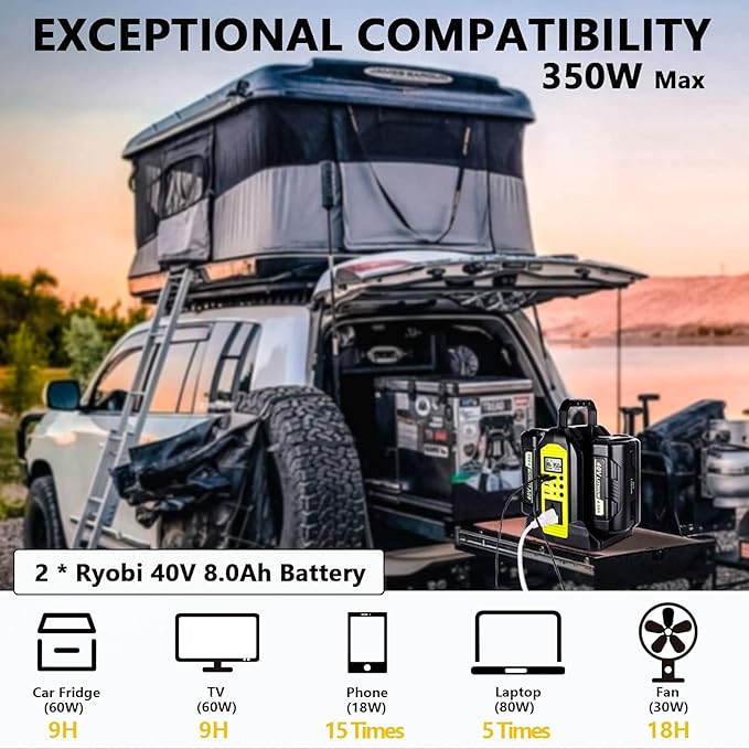 Power Inverter for Ryobi 40V Battery, 350W 2-Port Battery Converter DC 40V to AC 120V, Portable Generators with LED Light, 6 Output Ports, LCD Display for RV Camping, Emergency, Power Outages