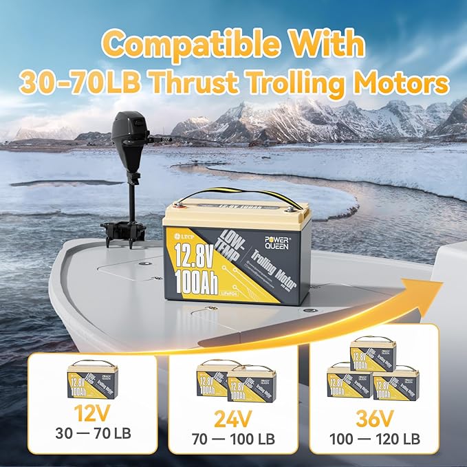 Power Queen 12V 100Ah LiFePO4 Battery Low-temp Protection Group 31, Deep Cycle Lithium Battery with 100A BMS, 1280Wh Energy, Up to 15000 Cycles for Trolling Motor Marine RV Solar (12V 100Ah, 3)
