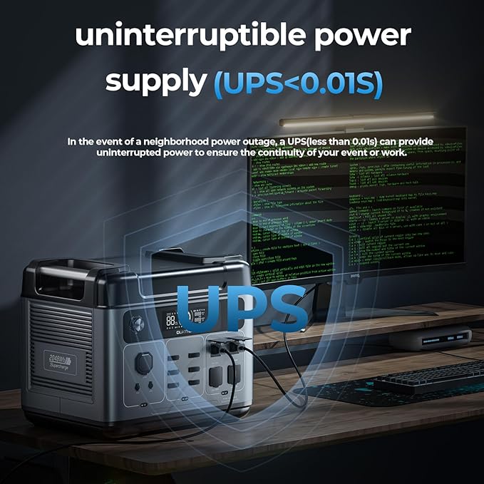 OUKITEL P2001 PLUS 2400W Power Station with 400W Solar Panel, 2048Wh Solar Generator(Peak 5000W) 1.5Hrs Fast Full Charging APP Control Emergency LiFePO4 Battery for Home Backup Camping RVs