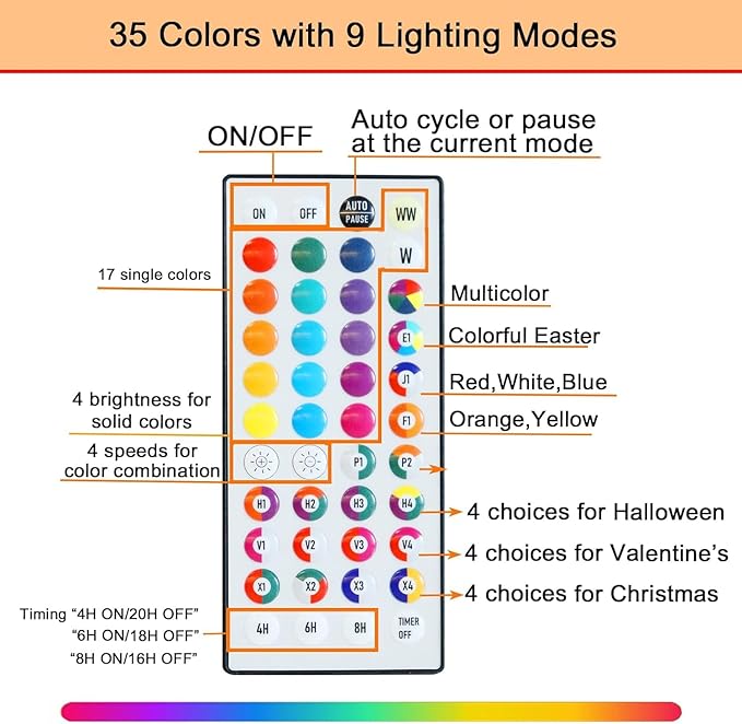 RGB Christmas Net Lights, Color Changing Outdoor LED Mesh Lights, 14.8x4.9 ft 240 LED Christmas Outdoor Net Light, Connectable Plug in Waterproof Tree Light Bushes Halloween Decor