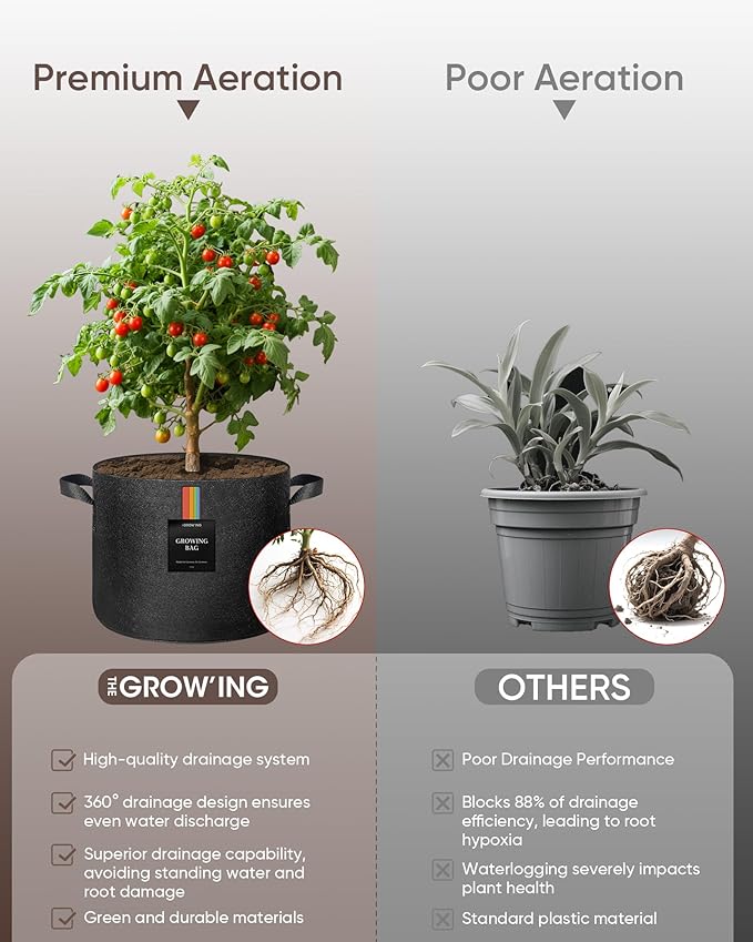 The Growing 5 Pack 5 Gallon Fabric Grow Bags，Thickened Aeration Nonwoven Fabric Plant Pots with Durable Handles,Heavy Duty 300G Planter Pot for Tomato, Fruits, Vegetables and Flowers, Black