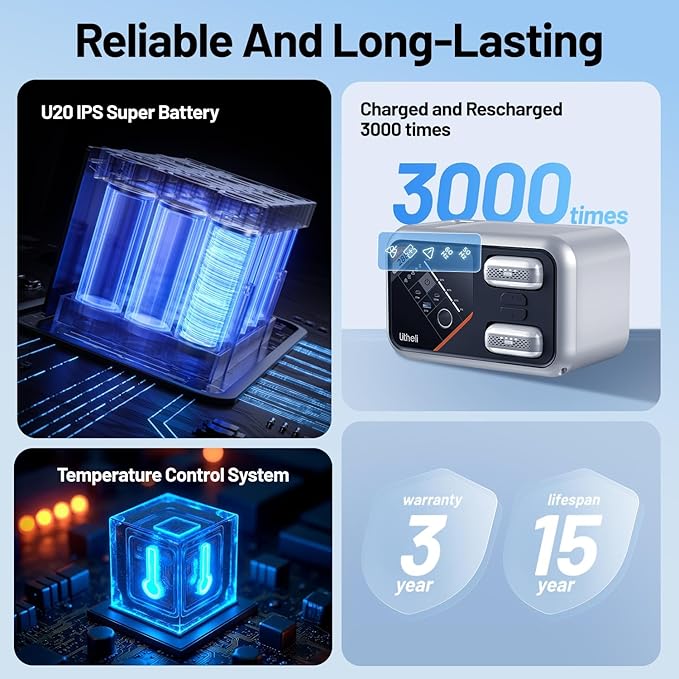 Litheli 288 Series 287Wh Portable Power Station, Lithium Solar Generator with 300W AC Outlet (2×74Wh Packs Shipped Separately), Fast Charge 0–95% in 50 Min for Camping, RV, Van & Outdoor Emergency