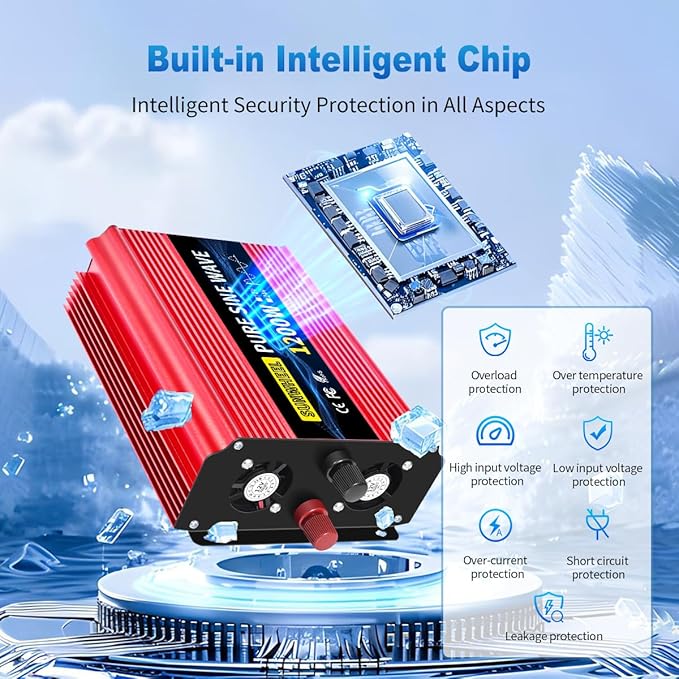SUNWHEEL 1200W 24V Pure Sine Wave Inverter, 24V DC to 110V/120V AC Power Inverter for RV、Off Grid、Truck、Power Outage with 2 AC outlets and LCD Display