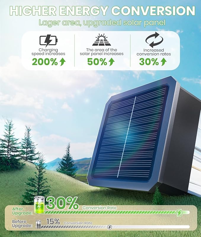 Bright Solar Lights Outdoor Waterproof IP65, 4 Pack Pathway Lights Solar Powerd, Auto On/Off Solar Outdoor Lights for Path, Yard, Landscape, Lawn, Patio, Walkway, Driveway, Garden Decor