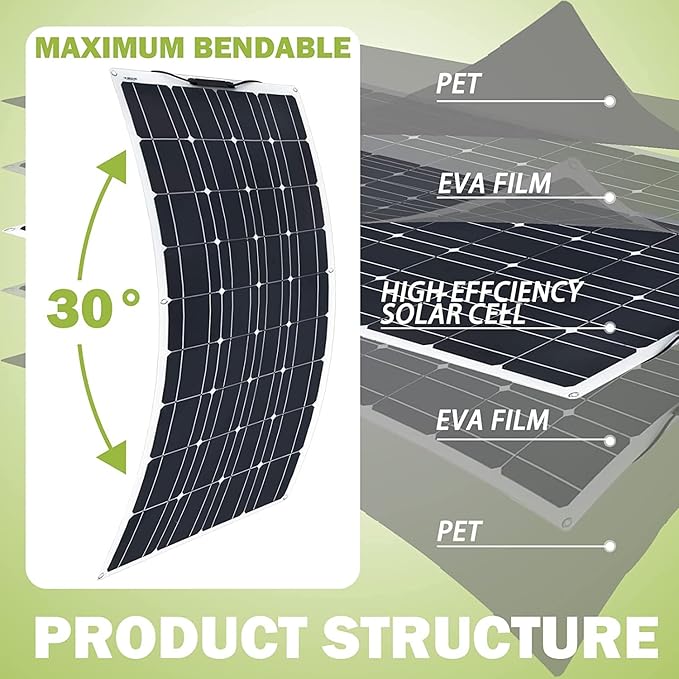 800 Watt Flexible Solar Panel for RV, 2 × 400 Watt 12 Volt Solar Power Panel Kit with 40A Solar Charge Controller Monocrystalline Solar Panels for Camping Off Grid Car Battery Charging Boat