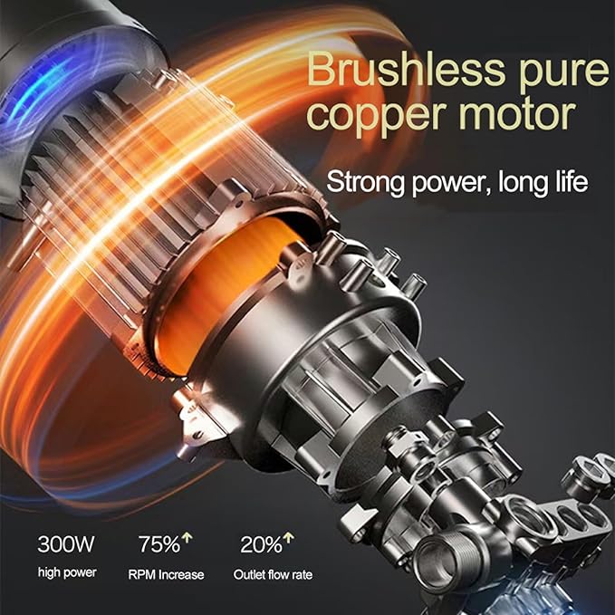 Cordless Pressure Washer, 980PSI Brushless Motor Portable Pressure Washer with 2 x 4.0Ah Batteries, LED Touch Screen, 6-in-1 Nozzle for Watering, Cleaning, Car Washing, Floor Washing
