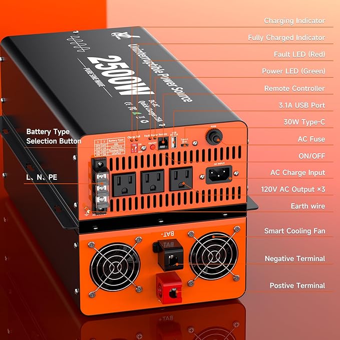 2500 Watt Sump Pump Battery Backup System, Pure Sine Wave Output, Professional Backup System in The Event of a Power Outage, Remote Controller with LCD Screen, Automatic Grid and Battery Switchover