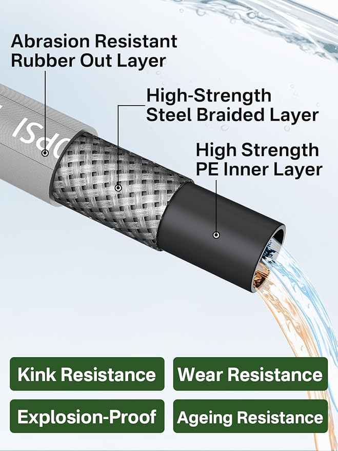 3/8" 4800PSI Pressure Washer Hose 50FT with Swivel Quick Connect for Cold/Hot Water Max 248°F, Kink Resistant Steel Wire Braided, Wear Resistant Power Washer Hose with M22 14mm Adapter