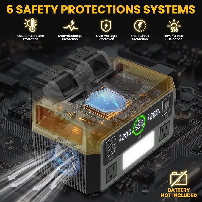 550W Power Inverter for Dewalt 20V, DC 20V to AC 110V Pure Sine Wave, Portable Power Station with 2 USB Ports & 1 AC Outlet & 1 Type-C Fast Charging, Battery Adapter with LED, Battery Not Included